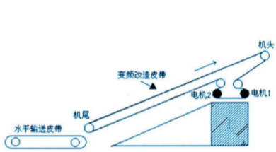 http://www.moyo-esd.cn/en/Data/upload/20250329/3f6b7e276fbe5c0fe54bd1ecedc27603.png